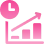 Reduced Time To Market